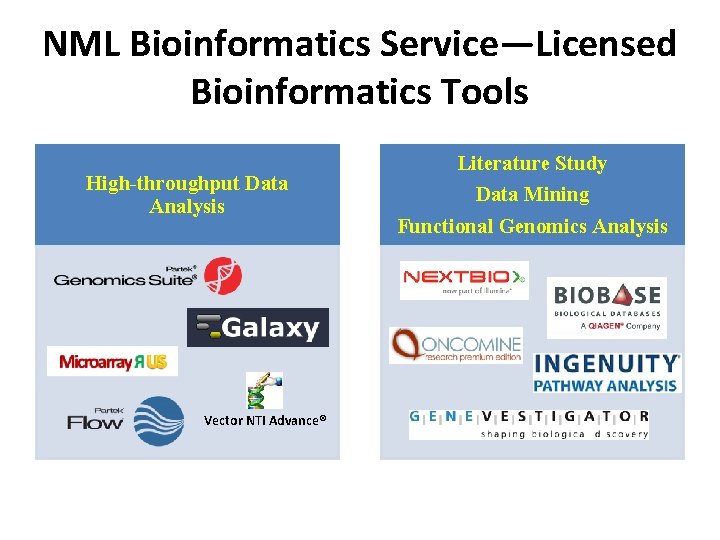 NML Bioinformatics Service—Licensed Bioinformatics Tools High-throughput Data Analysis Vector NTI Advance® Literature Study Data