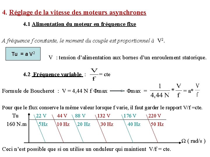 4. Réglage de la vitesse des moteurs asynchrones 4. 1 Alimentation du moteur en