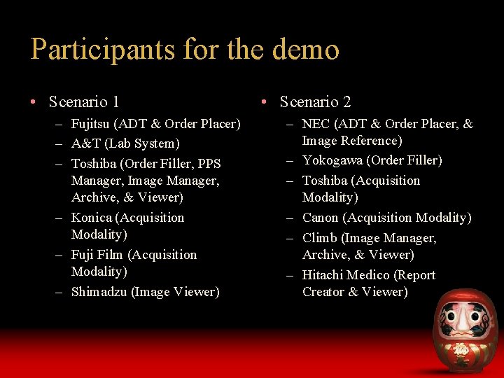 Participants for the demo • Scenario 1 – Fujitsu (ADT & Order Placer) –