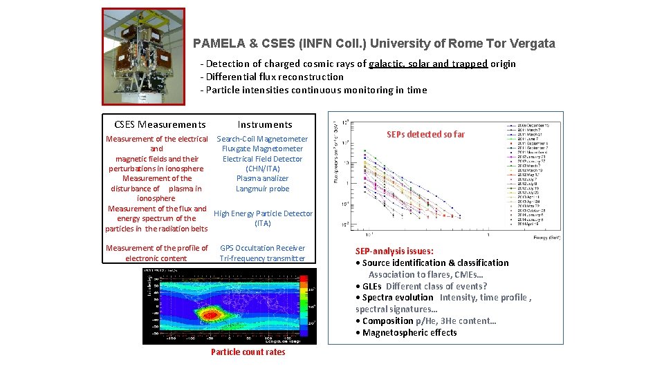 PAMELA & CSES (INFN Coll. ) University of Rome Tor Vergata - Detection of