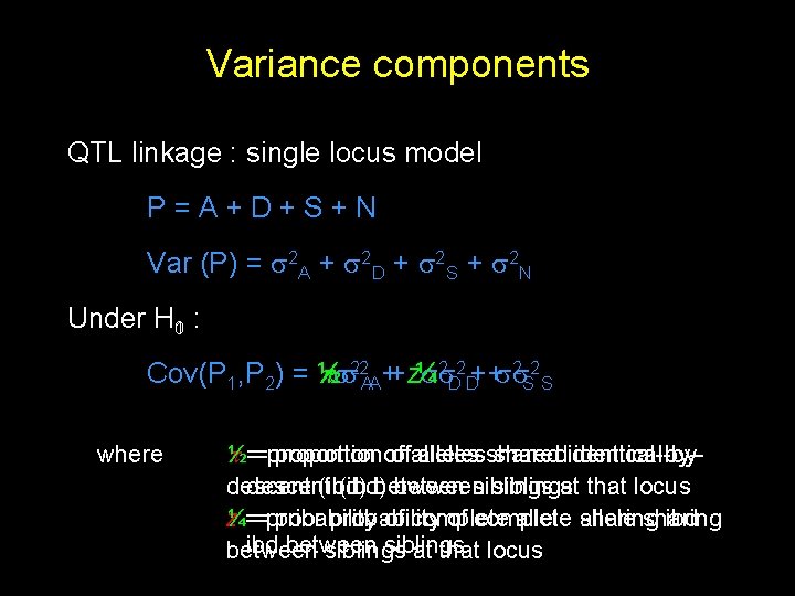 Variance components QTL linkage : single locus model P=A+D+S+N Var (P) = 2 A