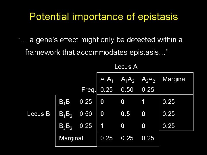 Potential importance of epistasis “… a gene’s effect might only be detected within a