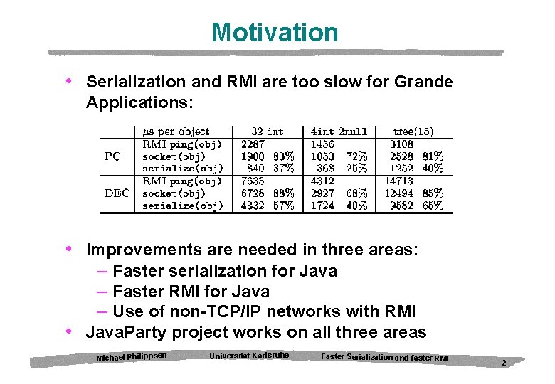 Motivation • Serialization and RMI are too slow for Grande Applications: • Improvements are