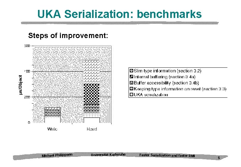 UKA Serialization: benchmarks Steps of improvement: Michael Philippsen Universität Karlsruhe Faster Serialization and faster