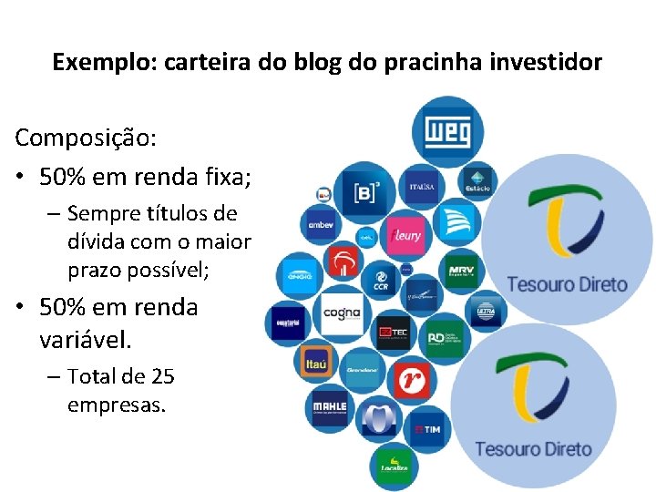 Exemplo: carteira do blog do pracinha investidor Composição: • 50% em renda fixa; –