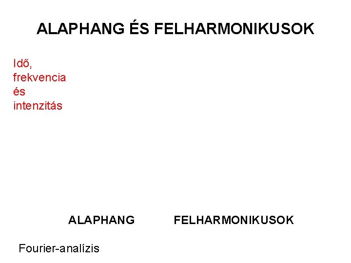 ALAPHANG ÉS FELHARMONIKUSOK Idő, frekvencia és intenzitás ALAPHANG Fourier-analízis FELHARMONIKUSOK 