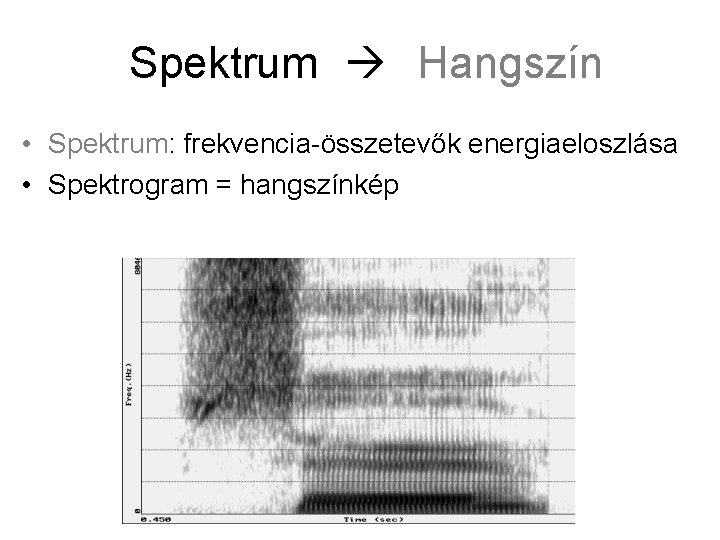 Spektrum Hangszín • Spektrum: frekvencia-összetevők energiaeloszlása • Spektrogram = hangszínkép 