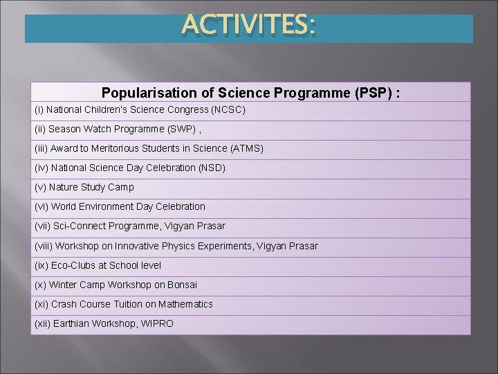 ACTIVITES: Popularisation of Science Programme (PSP) : (i) National Children’s Science Congress (NCSC) (ii)