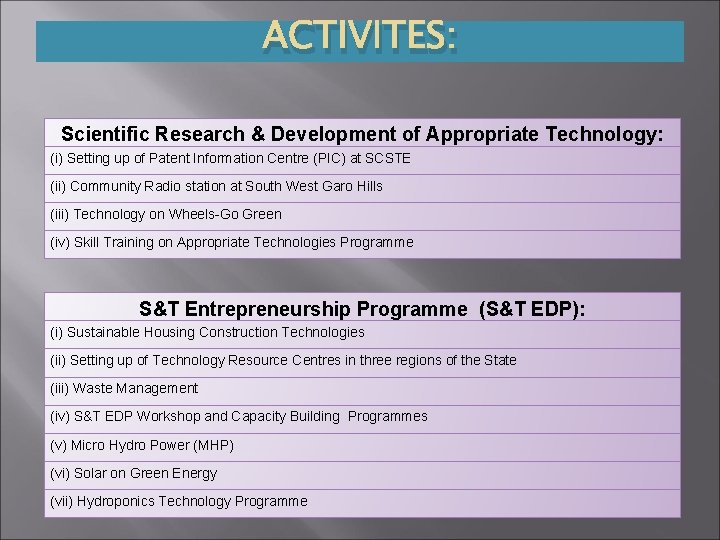 ACTIVITES: Scientific Research & Development of Appropriate Technology: (i) Setting up of Patent Information