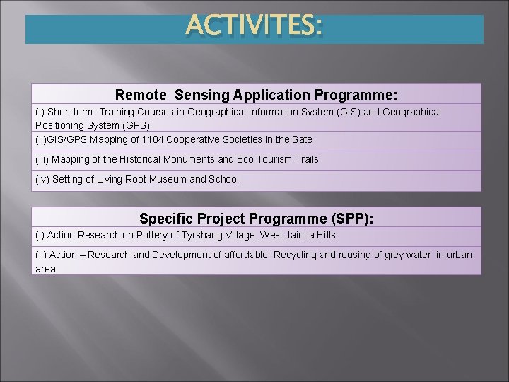 ACTIVITES: Remote Sensing Application Programme: (i) Short term Training Courses in Geographical Information System