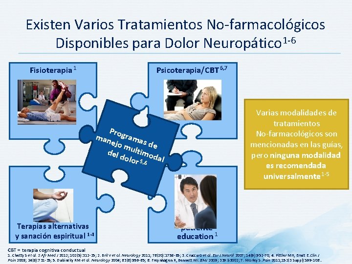 Existen Varios Tratamientos No-farmacológicos Disponibles para Dolor Neuropático 1 -6 Fisioterapia 1 Psicoterapia/CBT 6,