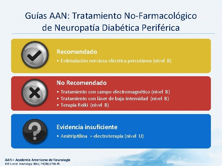 Guías AAN: Tratamiento No-Farmacológico de Neuropatía Diabética Periférica Recomendado • Estimulación nerviosa eléctrica percutánea