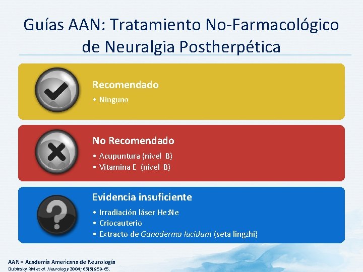 Guías AAN: Tratamiento No-Farmacológico de Neuralgia Postherpética Recomendado • Ninguno No Recomendado • Acupuntura