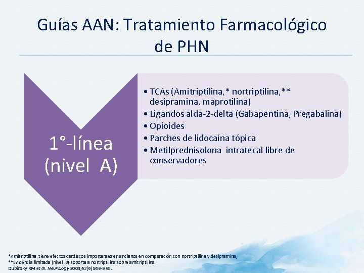 Guías AAN: Tratamiento Farmacológico de PHN 1°-línea (nivel A) • TCAs (Amitriptilina, * nortriptilina,