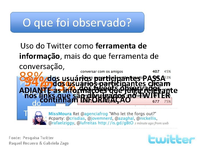 O que foi observado? Uso do Twitter como ferramenta de informação, mais do que