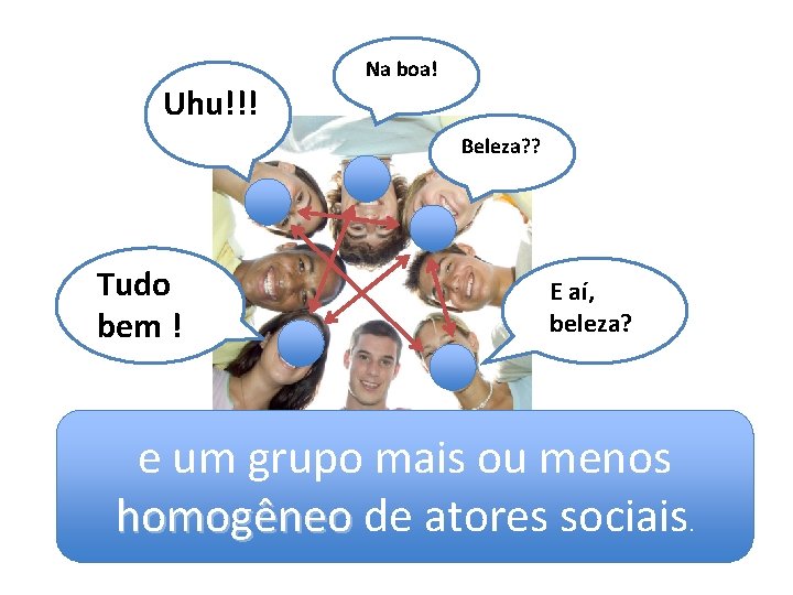 Uhu!!! Na boa! Beleza? ? Tudo bem ! E aí, beleza? São geralmente pequenas,