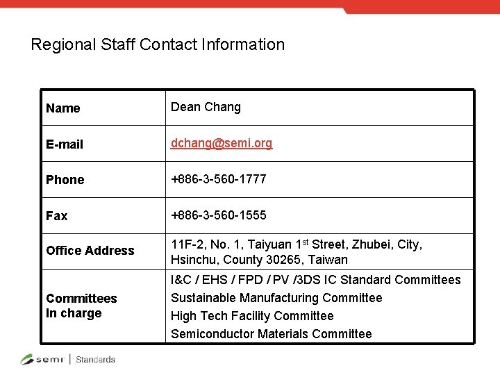 Regional Staff Contact Information Name Dean Chang E-mail dchang@semi. org Phone +886 -3 -560