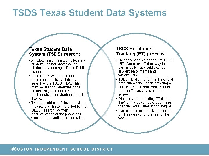 TSDS Texas Student Data Systems 12 Texas Student Data System (TSDS) search: TSDS Enrollment