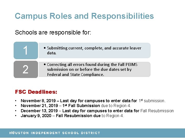 Campus Roles and Responsibilities Schools are responsible for: 1 • Submitting current, complete, and