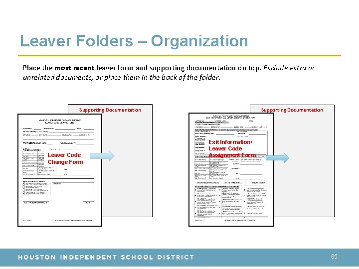 Leaver Folders – Organization Place the most recent leaver form and supporting documentation on