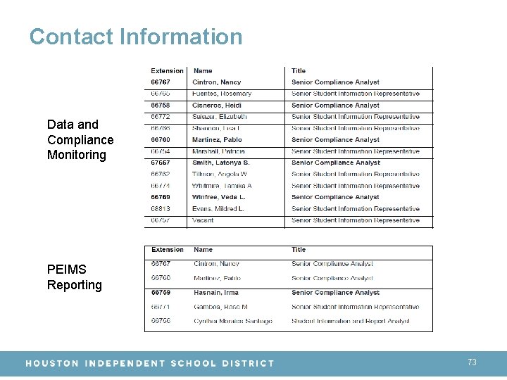 Contact Information Data and Compliance Monitoring PEIMS Reporting 73 