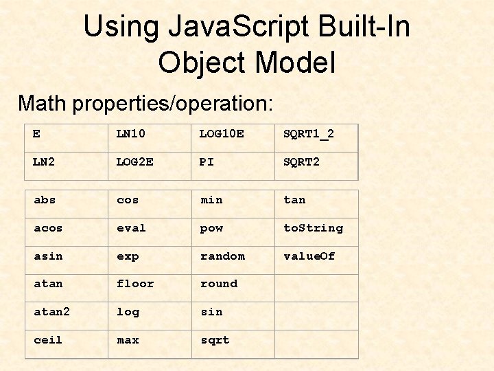 Using Java. Script Built-In Object Model Math properties/operation: E LN 10 LOG 10 E