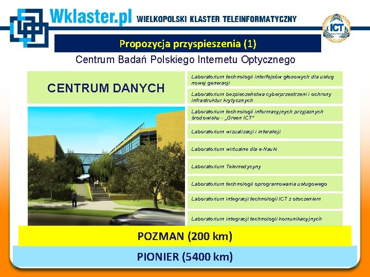 Propozycja przyspieszenia (1) Centrum Badań Polskiego Internetu Optycznego CENTRUM DANYCH Laboratorium technologii interfejsów głosowych