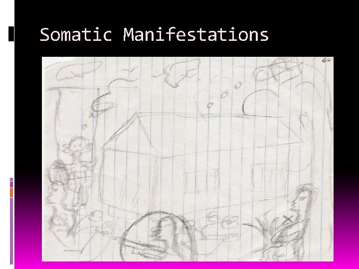 Somatic Manifestations 