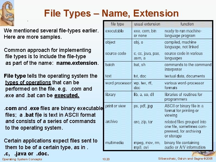 File Types – Name, Extension We mentioned several file-types earlier. Here are more samples.