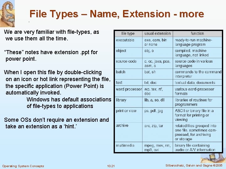 File Types – Name, Extension - more We are very familiar with file-types, as