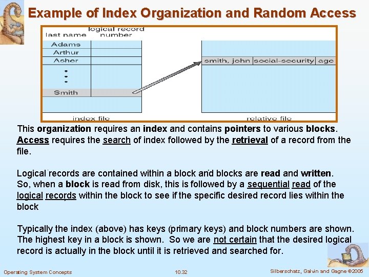 Example of Index Organization and Random Access This organization requires an index and contains