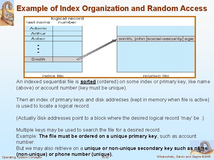 Example of Index Organization and Random Access An indexed sequential file is sorted (ordered)