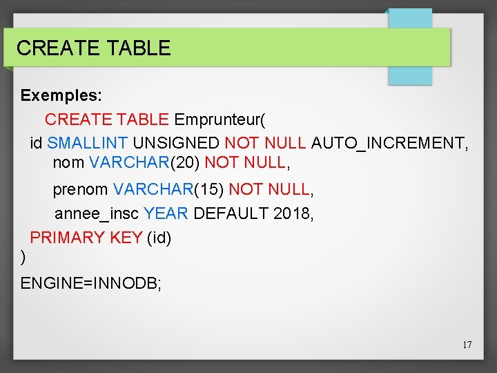 CREATE TABLE Exemples: CREATE TABLE Emprunteur( id SMALLINT UNSIGNED NOT NULL AUTO_INCREMENT, nom VARCHAR(20)