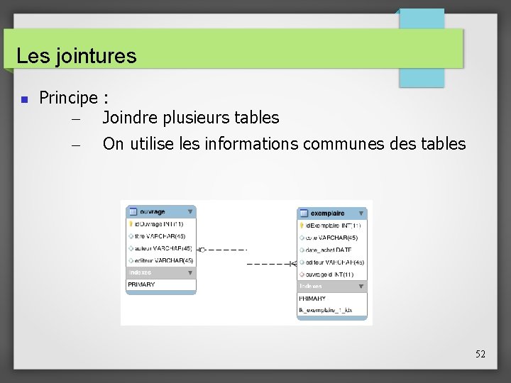 Les jointures Principe : – Joindre plusieurs tables – On utilise les informations communes