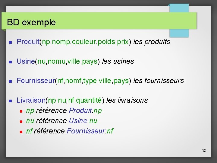 BD exemple Produit(np, nomp, couleur, poids, prix) les produits Usine(nu, nomu, ville, pays) les