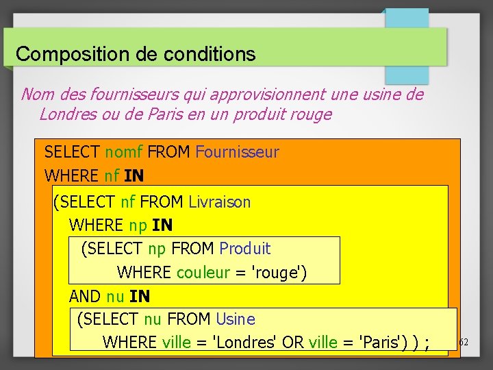 Composition de conditions Nom des fournisseurs qui approvisionnent une usine de Londres ou de