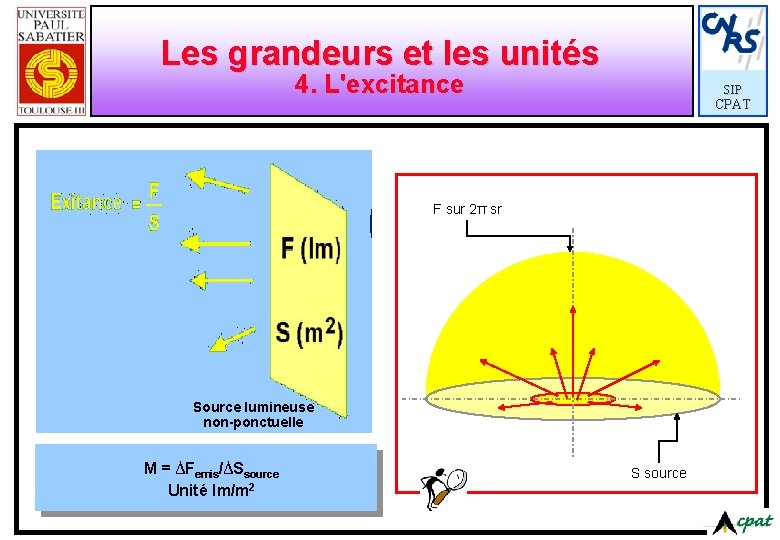 Les grandeurs et les unités 4. L'excitance SIP CPAT F sur 2π sr Source