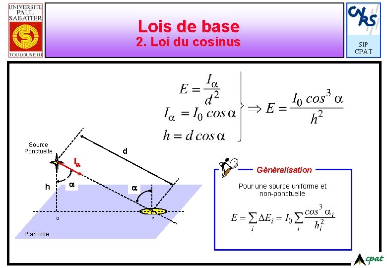 Lois de base 2. Loi du cosinus Source Ponctuelle CPAT d Ia a h