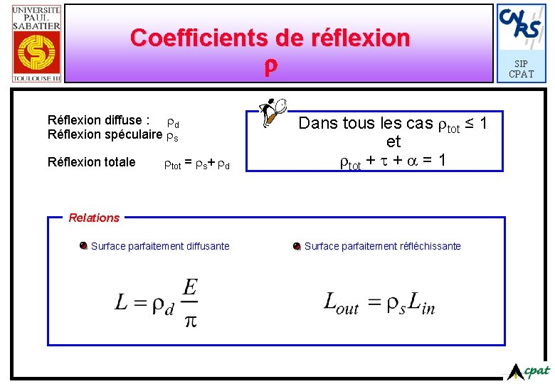 Coefficients de réflexion r Réflexion diffuse : rd Réflexion spéculaire rs Réflexion totale rtot