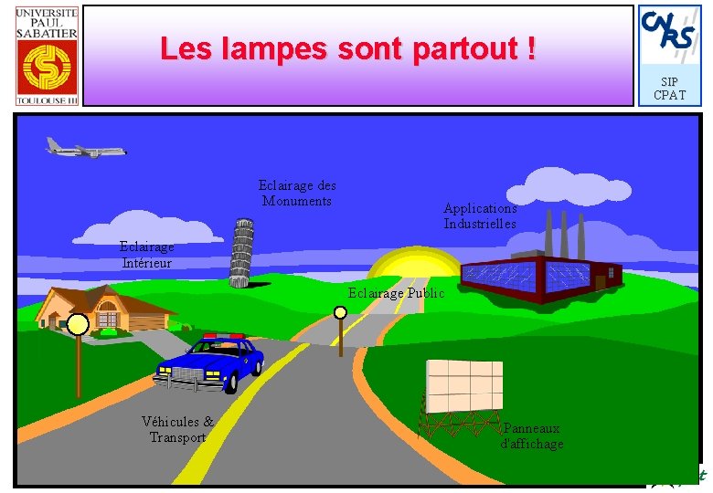 Les lampes sont partout ! SIP CPAT Eclairage des Monuments Applications Industrielles Eclairage Intérieur