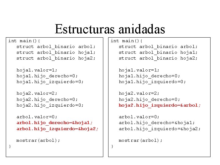 Estructuras anidadas int main(){ struct arbol_binario arbol; struct arbol_binario hoja 1; struct arbol_binario hoja