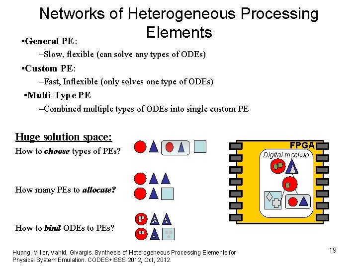 Networks of Heterogeneous Processing Elements • General PE: –Slow, flexible (can solve any types
