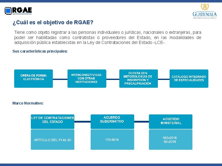 ¿Cuál es el objetivo de RGAE? Tiene como objeto registrar a las personas individuales