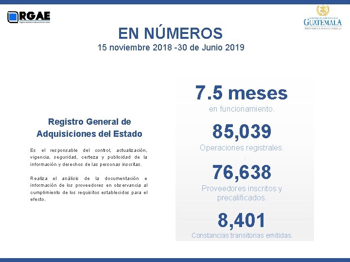 EN NÚMEROS 15 noviembre 2018 -30 de Junio 2019 7. 5 meses en funcionamiento.