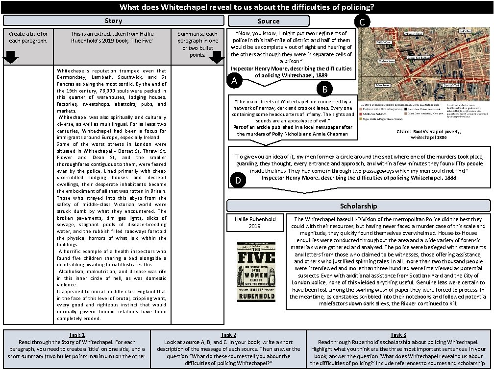 What does Whitechapel reveal to us about the difficulties of policing? Story Create a