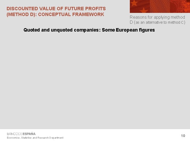 DISCOUNTED VALUE OF FUTURE PROFITS (METHOD D): CONCEPTUAL FRAMEWORK Reasons for applying method D