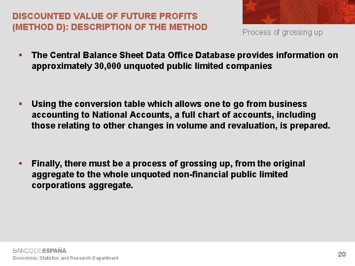 DISCOUNTED VALUE OF FUTURE PROFITS (METHOD D): DESCRIPTION OF THE METHOD Process of grossing