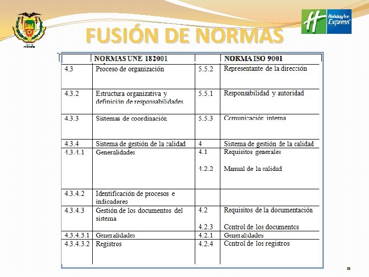 FUSIÓN DE NORMAS 11 