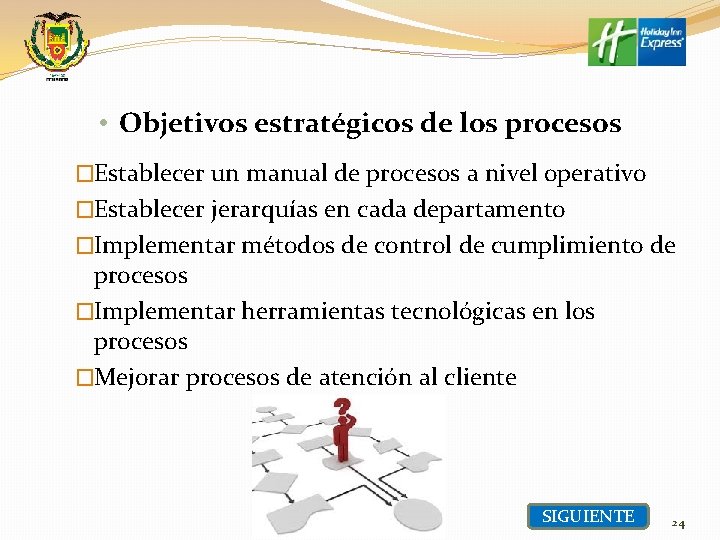  • Objetivos estratégicos de los procesos �Establecer un manual de procesos a nivel