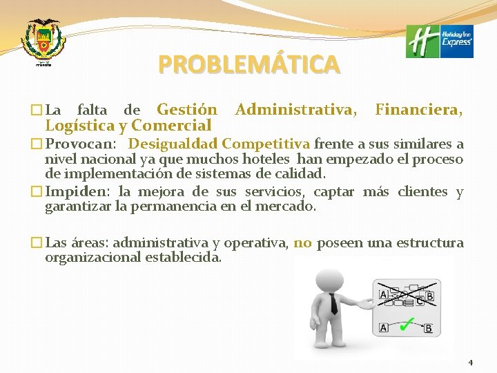 PROBLEMÁTICA Gestión Logística y Comercial �La falta de Administrativa, Financiera, �Provocan: Desigualdad Competitiva frente